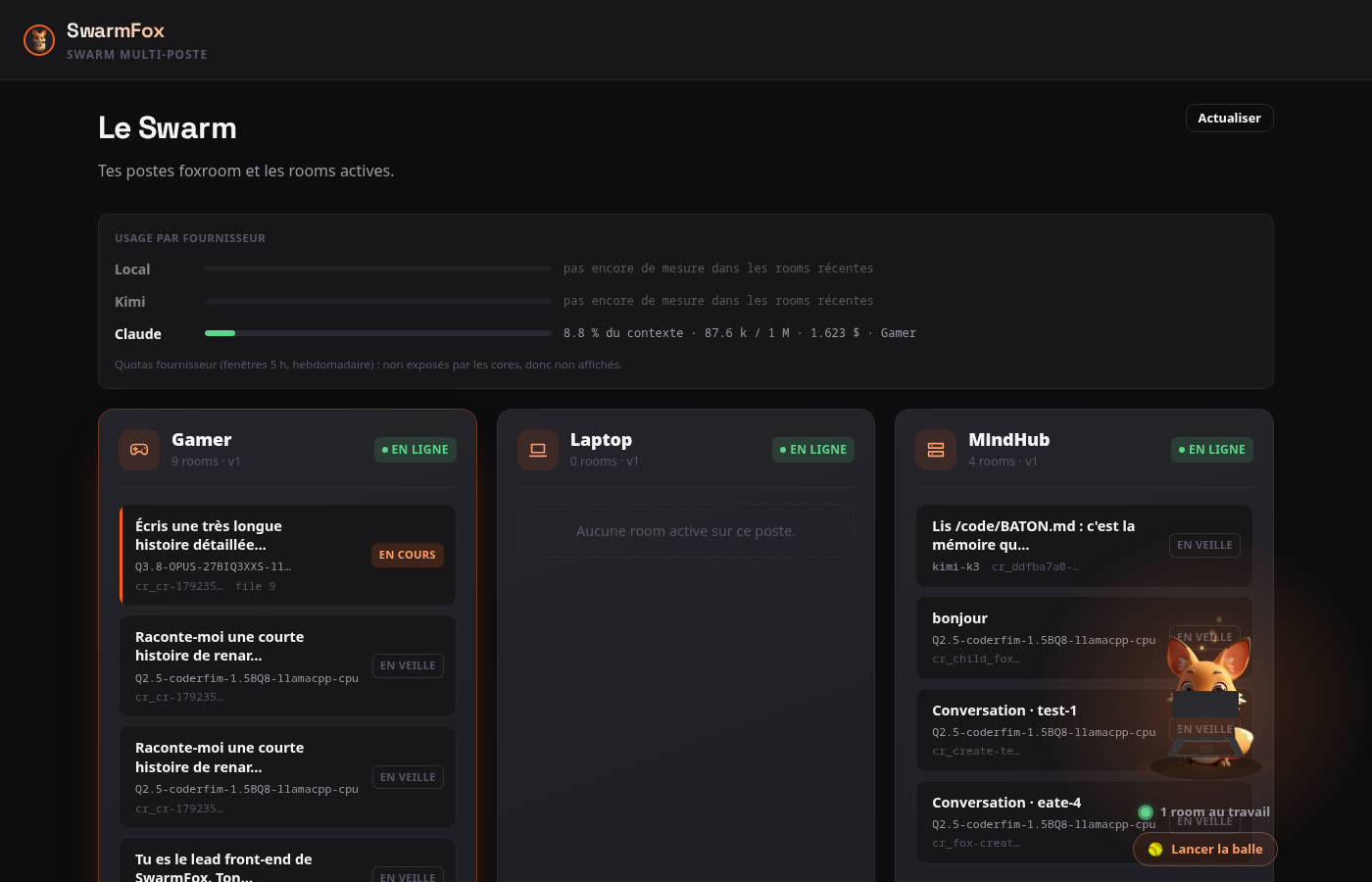 The web console: machines, their agent rooms, usage per provider, and FoxBot